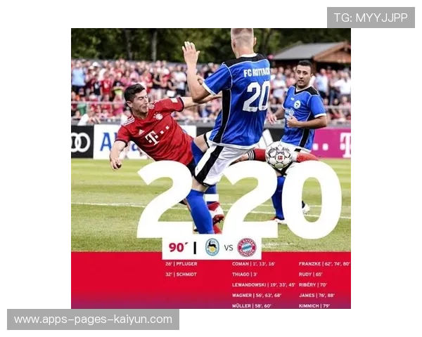 拜仁科曼边路突破与内切练习同步